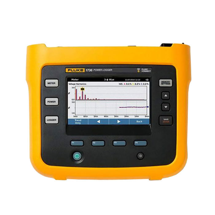Fluke 1736/B Three-Phase Power Quality Logger