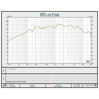 Woofer/Midrange Speaker Driver - 4 Inch