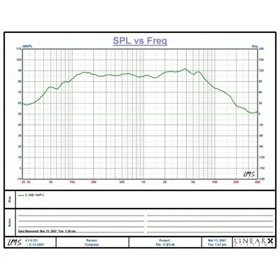 Woofer/Midrange Speaker Driver - 5 Inch