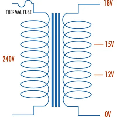 12V - 18V, 18VA, 1A Multi-Tapped - Type 2154 Transformer