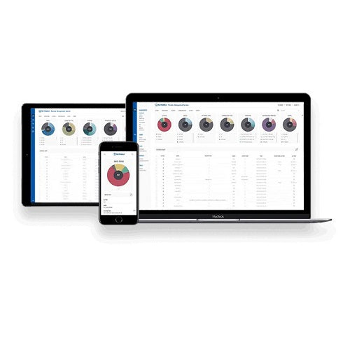 Teltonika RMS Management Pack 12 Months + Extended Warranty 12 Month (Group C)