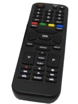 Walesi Remote