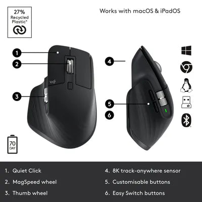 Logitech® MX Master 3S Graphite Advance Wireless 2.4GHz Mouse