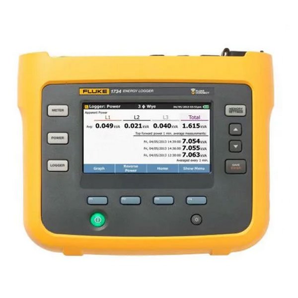 Fluke 1732/B Three Phase Electrical Energy Logger